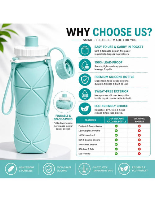 Silicone Foldable Water Bottle